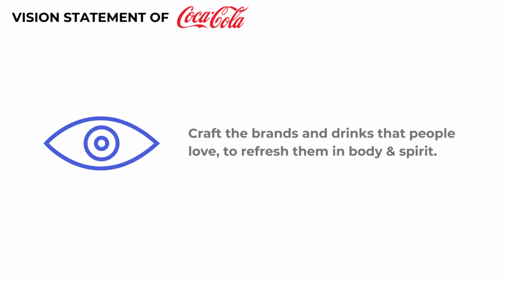 Coca-Cola Vision Statement