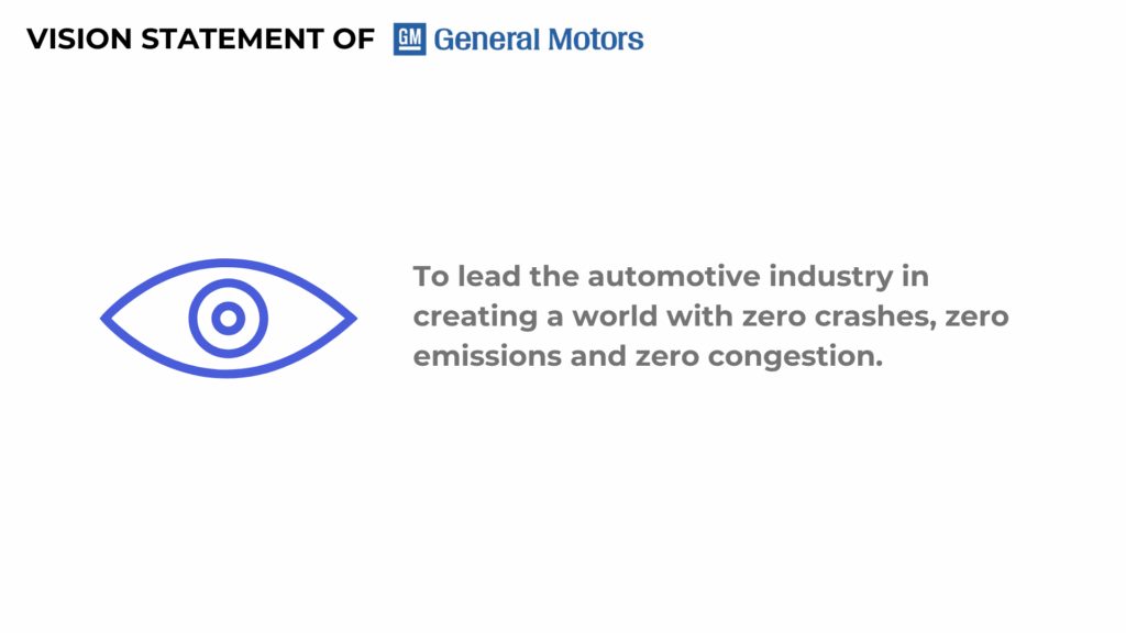 General Motors Vision Statement