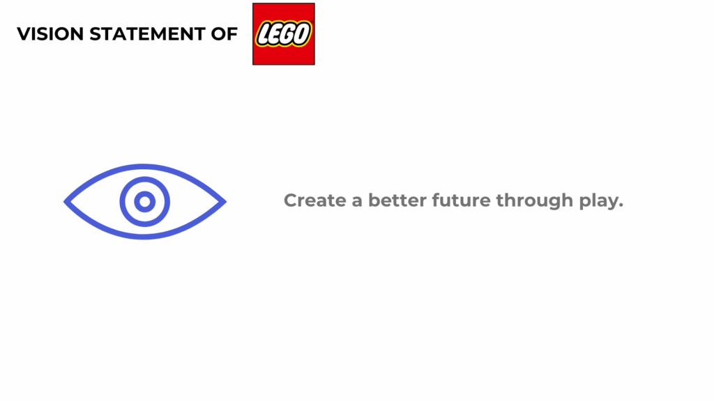 LEGO Vision Statement
