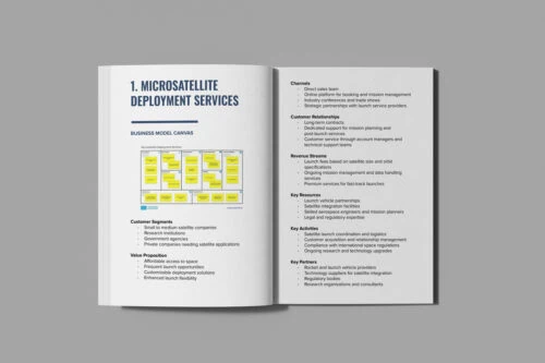 10 Innovative Business Models for Space Technology and Services Content