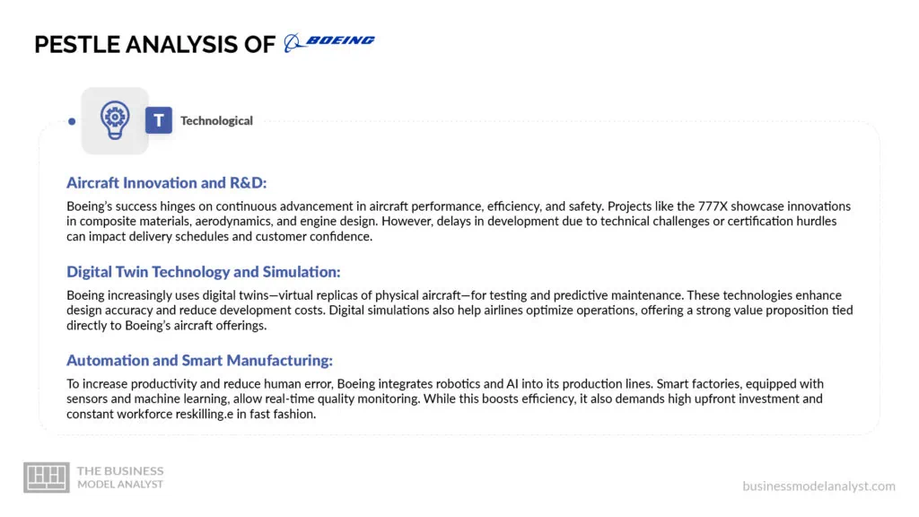 Boeing Technological Factors - Boeing PESTLE Analysis