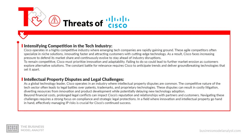 Cisco Threats - Cisco SWOT Analysis
