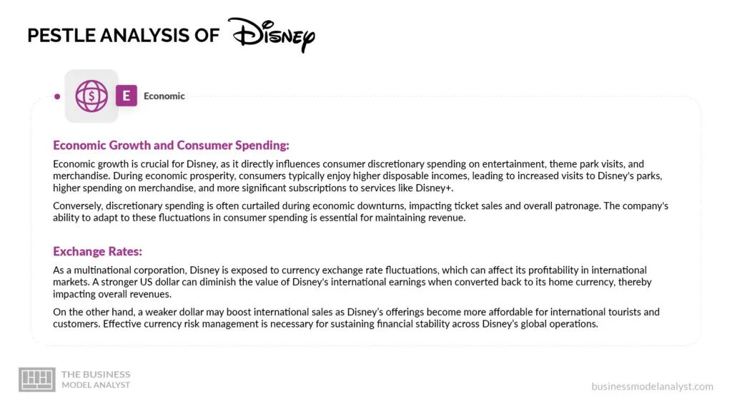Disney Economic Factors - Disney PESTLE Analysis