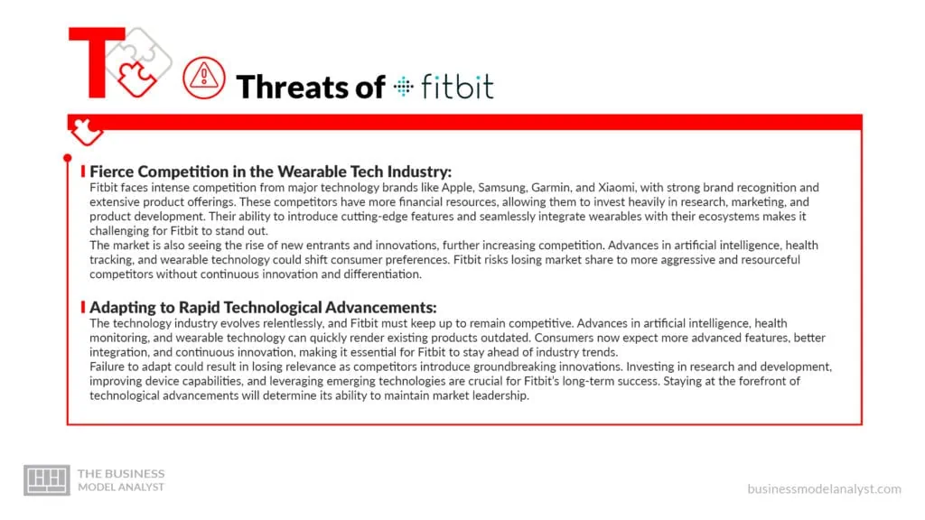 Fitbit Threats - Fitbit SWOT Analysis