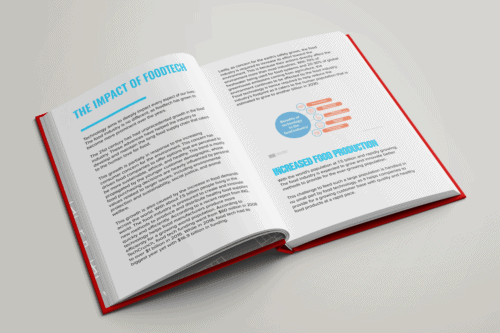 Foodtech Business Model Content