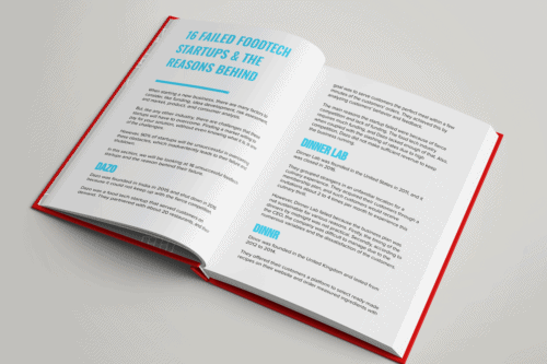 Foodtech Business Model Content