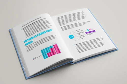 Legaltech Business Model Content