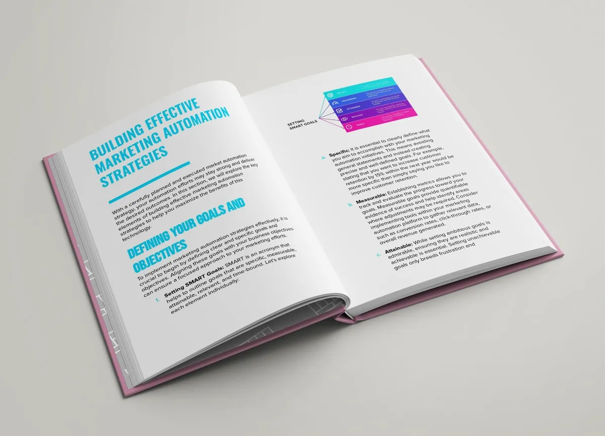 Marketing Automation Content