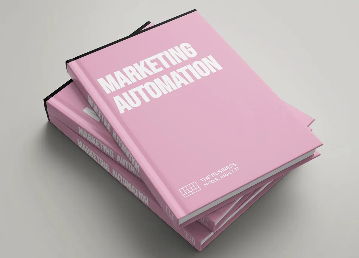 Marketing Automation Covers