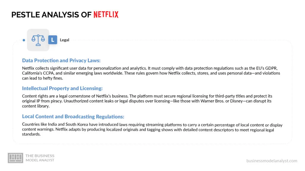 Netflix Legal Factors - Netflix PESTLE Analysis