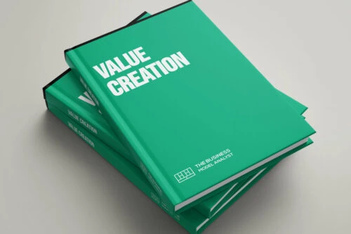 Value Creation Covers
