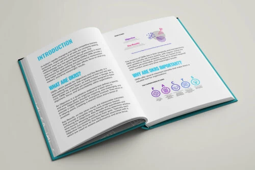 OKR Essentials Content