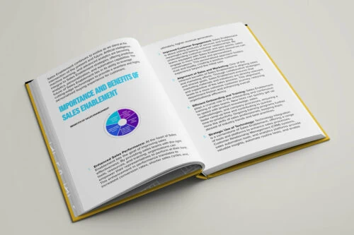 Sales Enablement Content