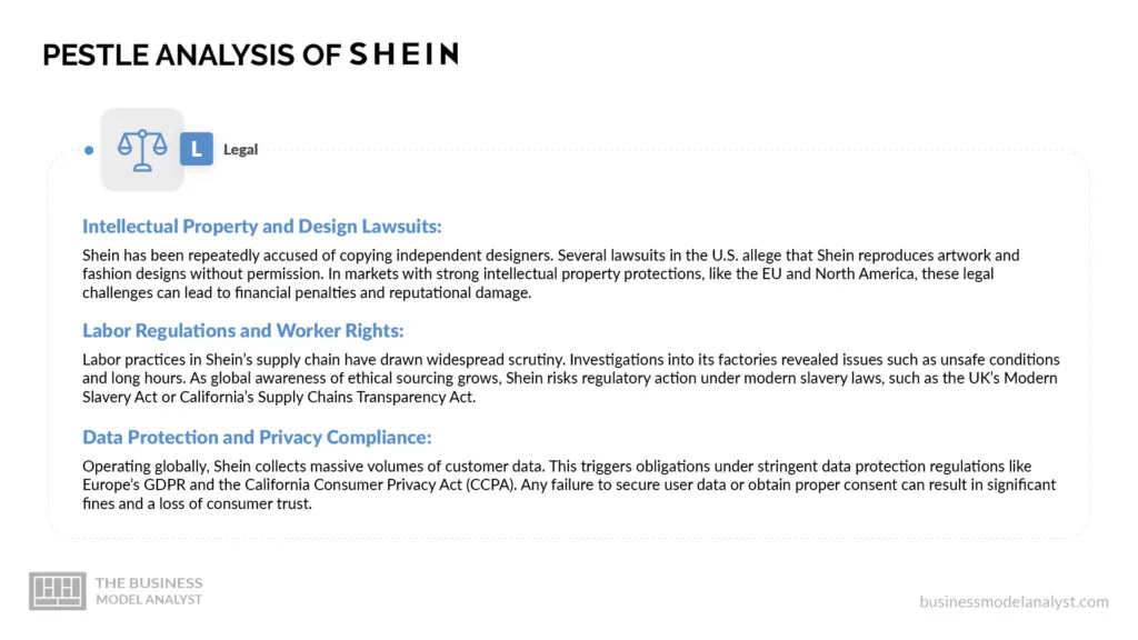Shein Legal Factors - Shein PESTLE Analysis