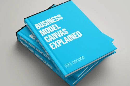 Business Model Canvas Explained Covers