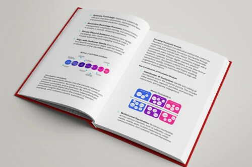 Customer Journey Content