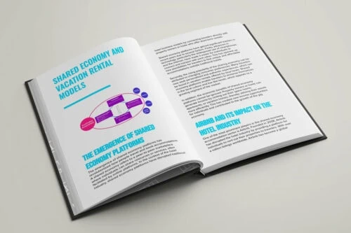 Hotel Business Models Content