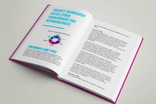 Project Management Frameworks Content