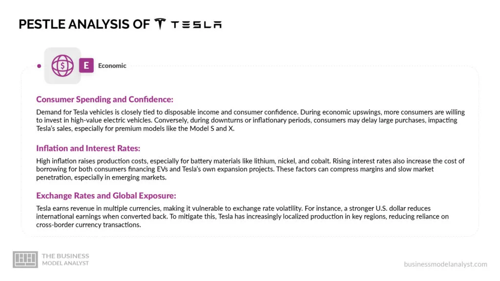 Tesla Economic Factors - Tesla PESTLE Analysis