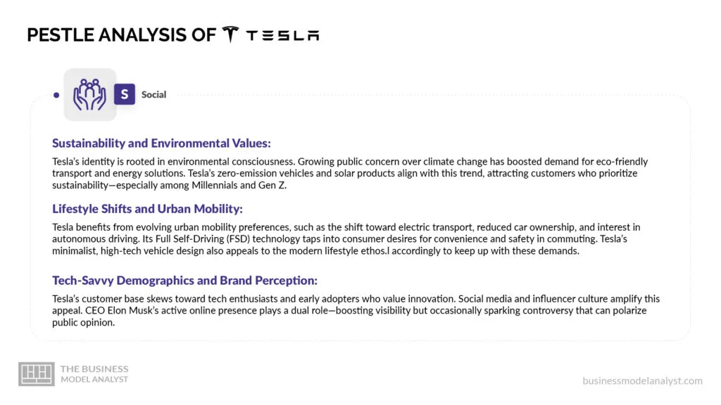 Tesla Social Factors - Tesla PESTLE Analysis