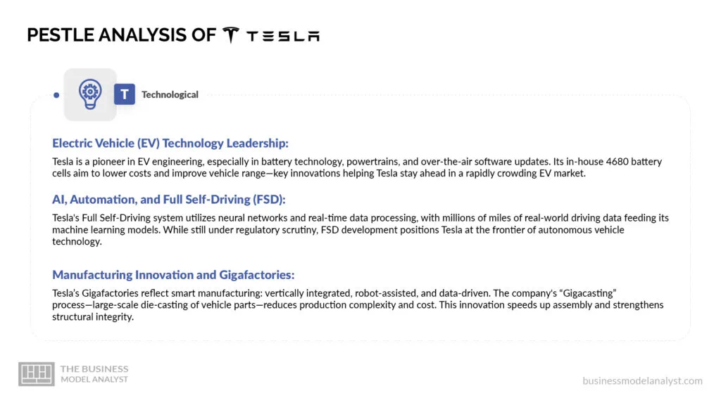 Tesla Technological Factors - Tesla PESTLE Analysis