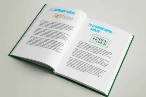 Top 100 Venture Capital Firms Content