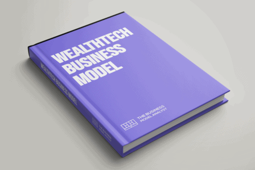 Wealthtech Business Model